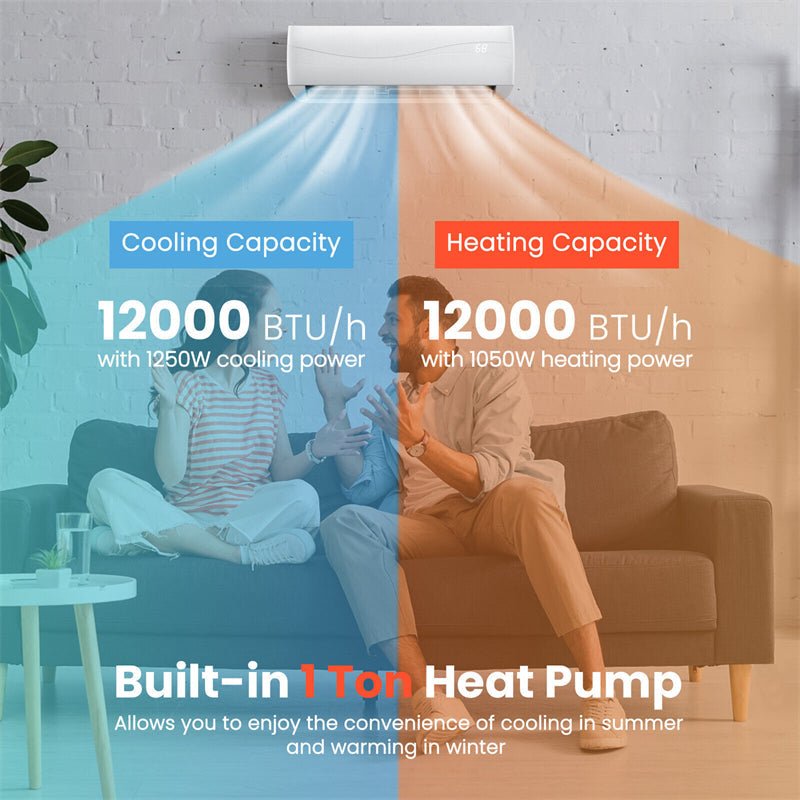 12000 BTU Mini Split Air Conditioner 17 SEER2 208-230V Wall-Mounted Ductless AC Unit with Heat Pump - Soothe Seating